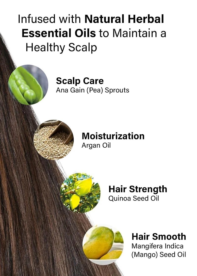 Moist Diane Perfect Beauty Extra Volume & Scalp Treatment 450ml