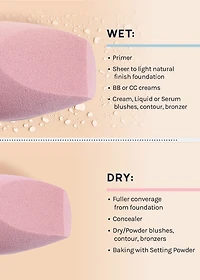 A+: Mochi Wonder Blender - Chisel