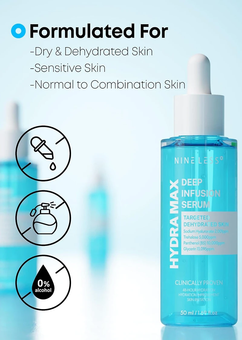 NINELESS Hydra-Max Deep Infusion Serum 50ml