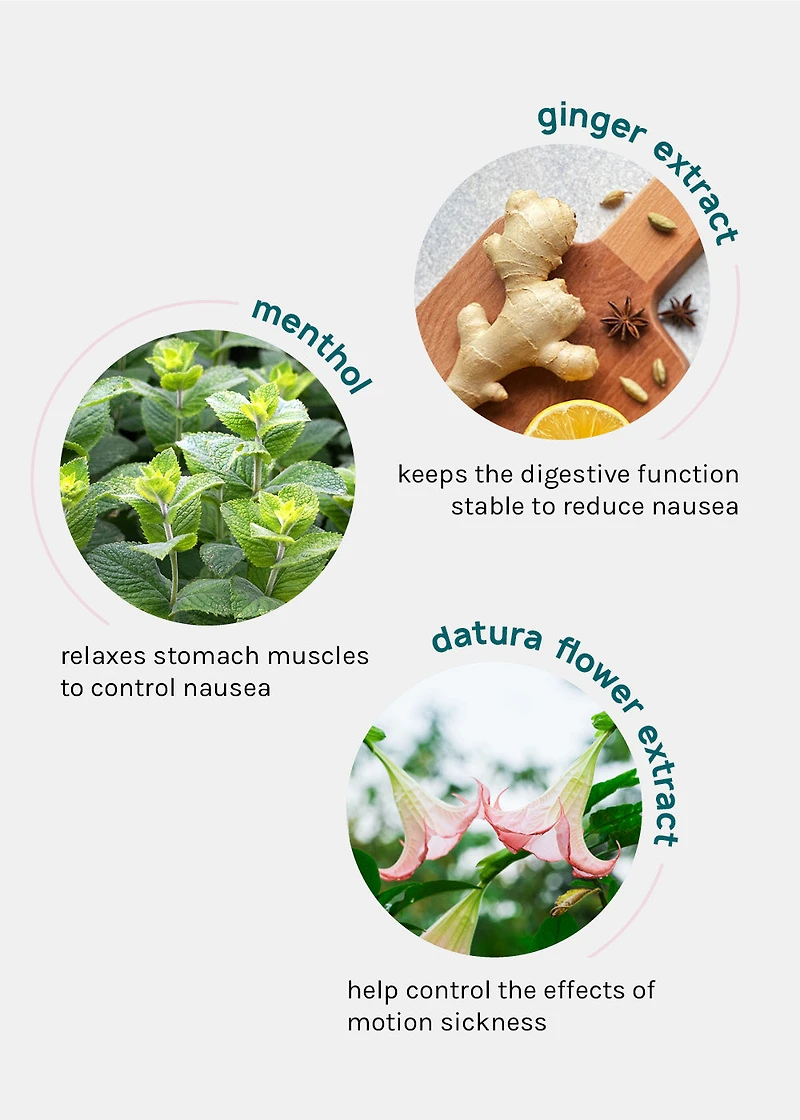 Motion Sickness Patches