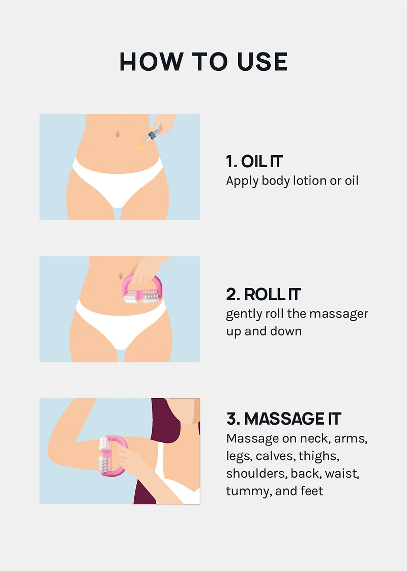A+ Cellulite Massage Roller