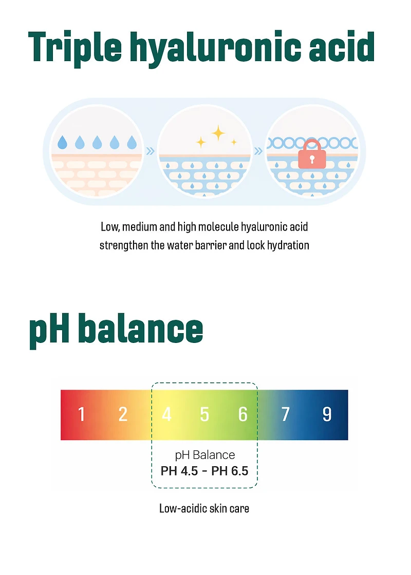 ROUND LAB Pine Calming Cica Cleanser 150ml
