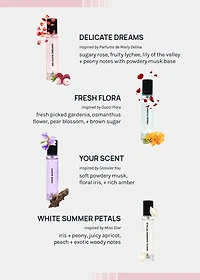 a2o Lab Spring Bloom Perfume Set