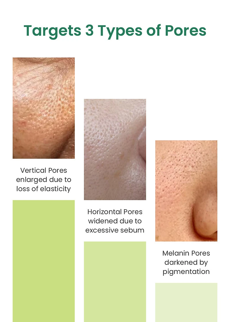 Sungboon Editor Green Tomato Pore Lifting Ampoule Toner 350ml