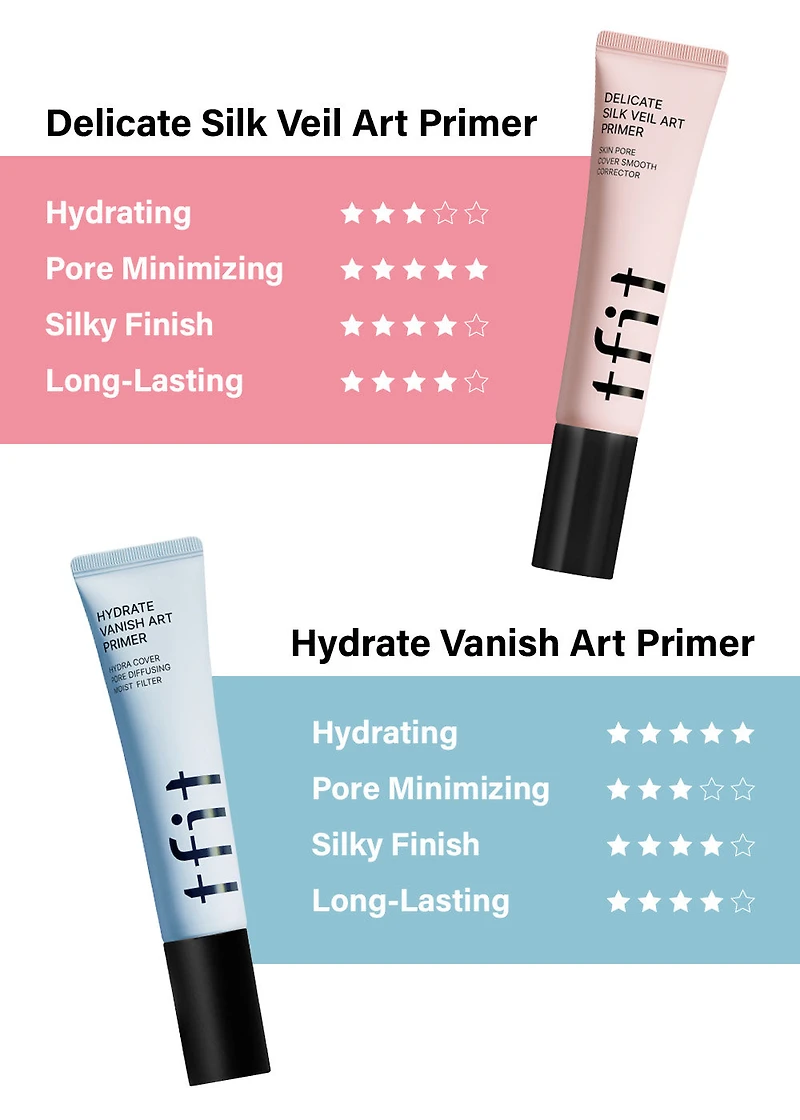 TFIT Delicate Silk Veil Art Primer