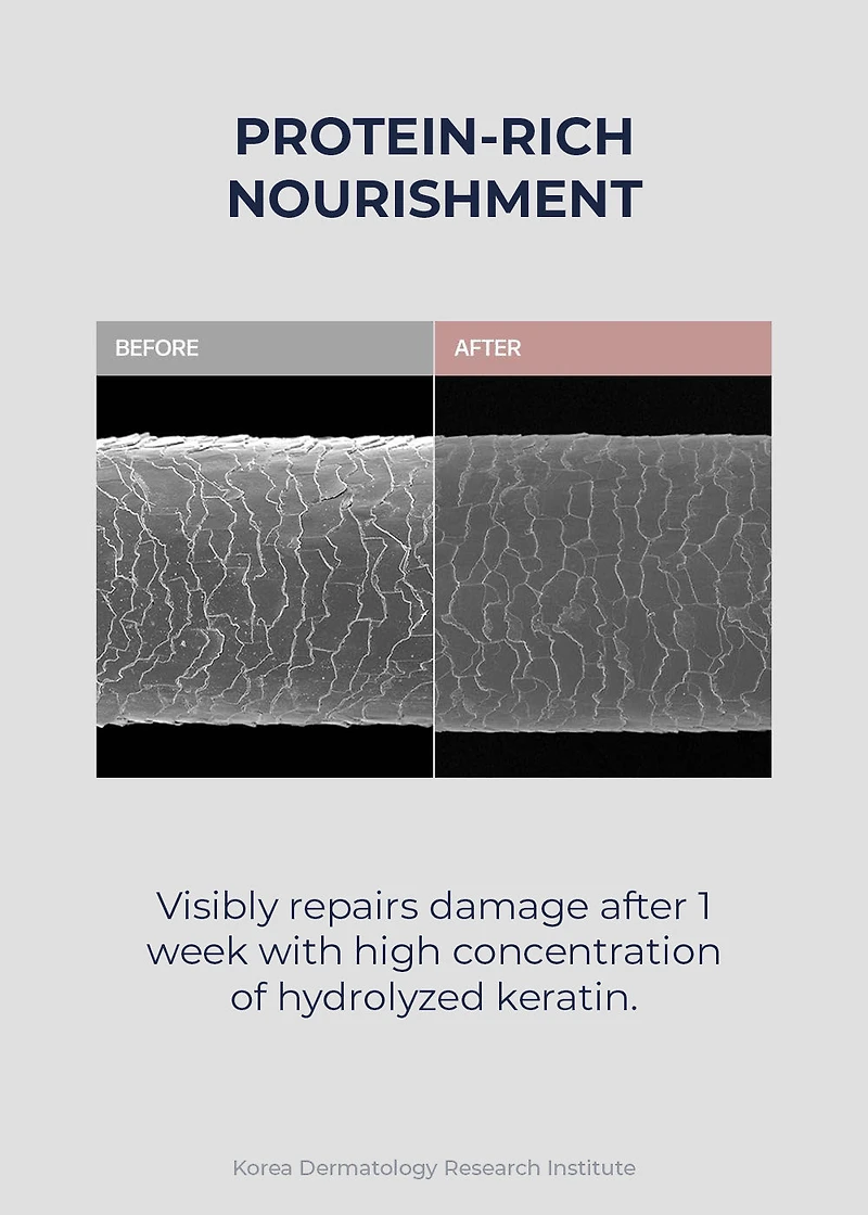 UNOVE Deep Damage Repair Shampoo 500g