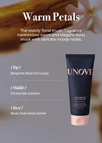 UNOVE Deep Damage Treatment EX 207ml