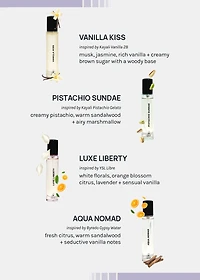 a2o Lab Wanderlust Perfume Set