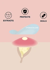 AOA Skin Invisible Acne Patches