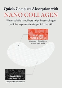 mixsoon Melting Collagen Eye Film (10 Pieces)