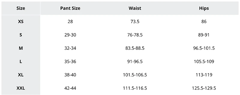 Columbia : Summerdry Short - Camo