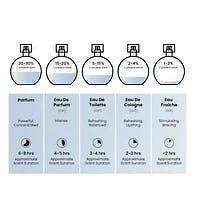 Otoori Ana Black EDP 100ML Unisex