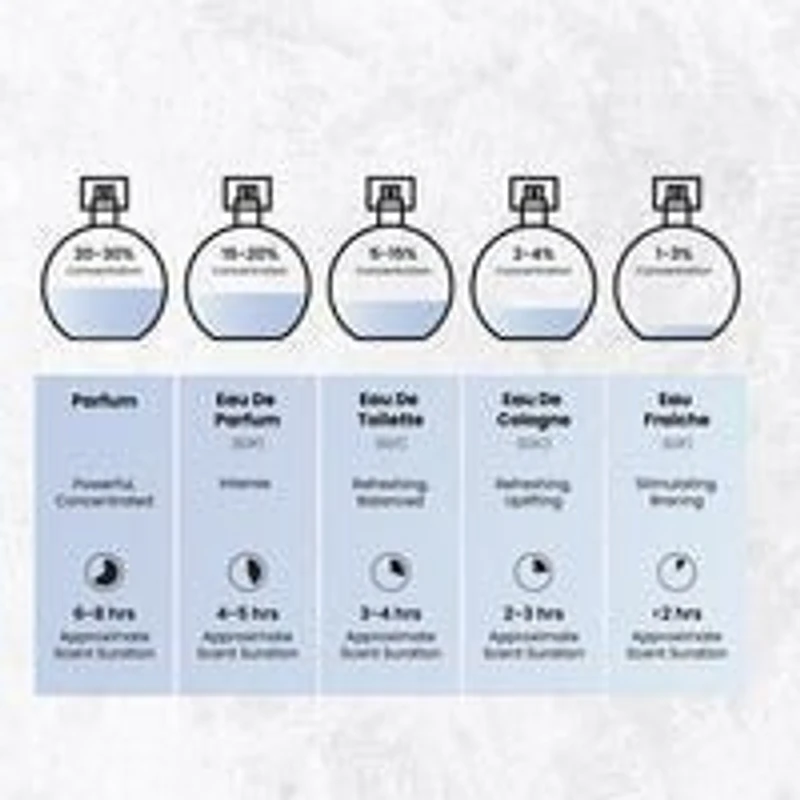 Otoori Mouj EDP 85ML Unisex