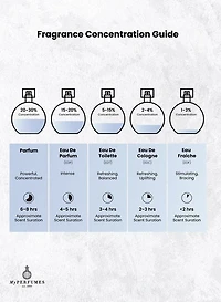 Otoori Jazeera EDP 85ML Unisex