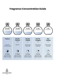 MPF Rhapsody EDP 85ML Unisex