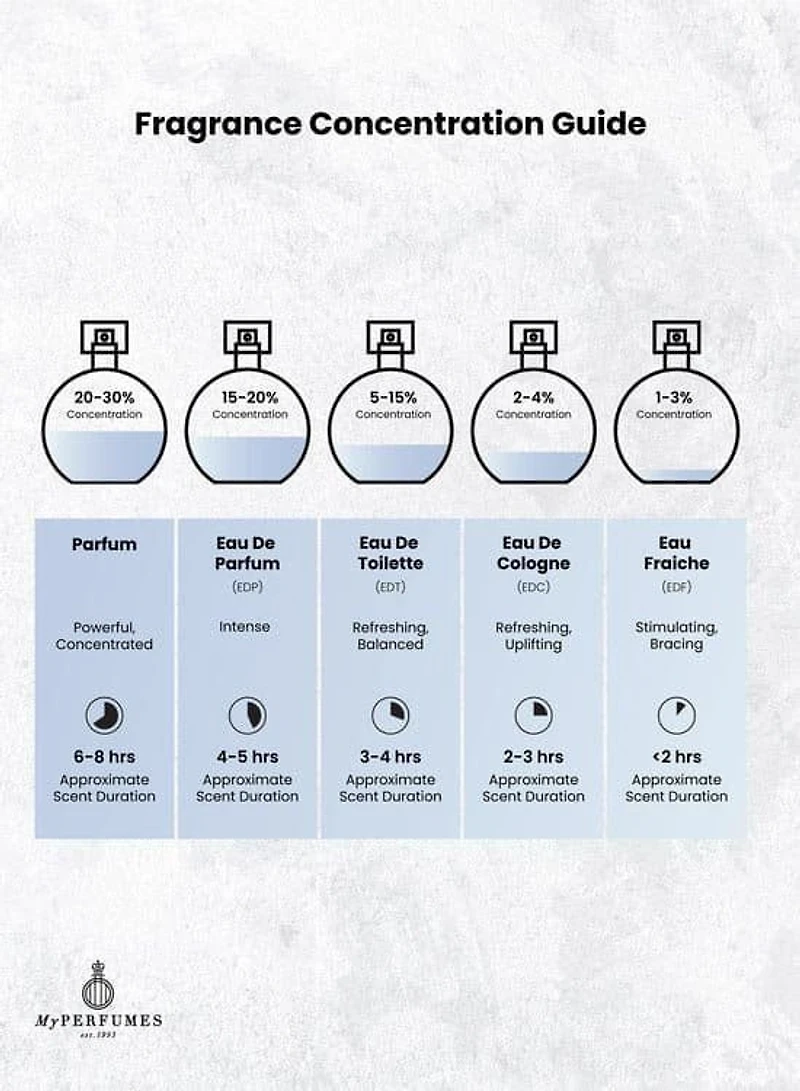 Arabiyat Prestige Hypnotic Oud EDP 100ML Unisex