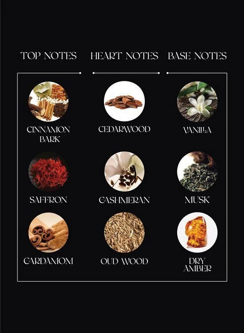 Arabiyat Prestige Atter Al Youm EDP 100ML Unisex