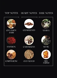 Arabiyat Prestige Atter Al Youm EDP 100ML Unisex