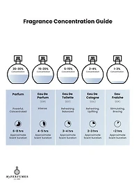 Otoori Oud Simple EDP 100ML Unisex