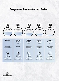 Arabiyat Prestige Hypnotic Vanilla EDP 100ML Women