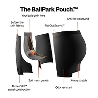 Boxer DROPTEMP™ COOLING MESH Black