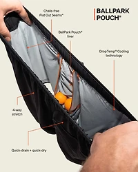 Maillot DE bain Oh Buoy 2in1 VOLLEY 5" GELÉE MENTHE