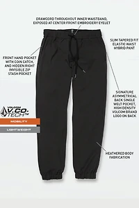 Frickin Cross Shred Joggers