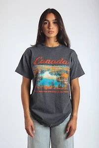Canada Lakes