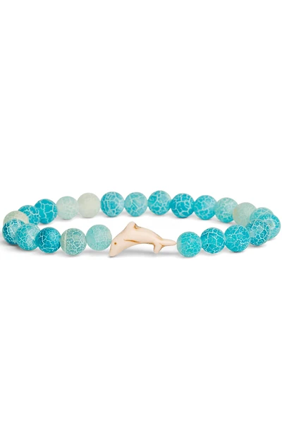 The Odyssey Bracelet