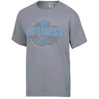 UNC North Carolina Ram Head Short Sleeve T-Shirt
