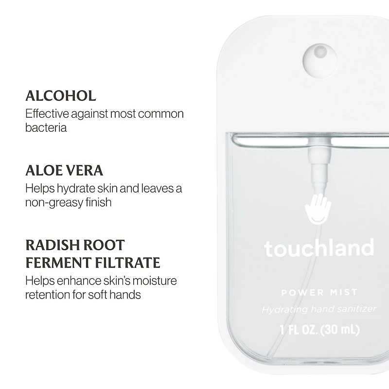 Rainwater Power Mist Hydrating Hand Sanitizer