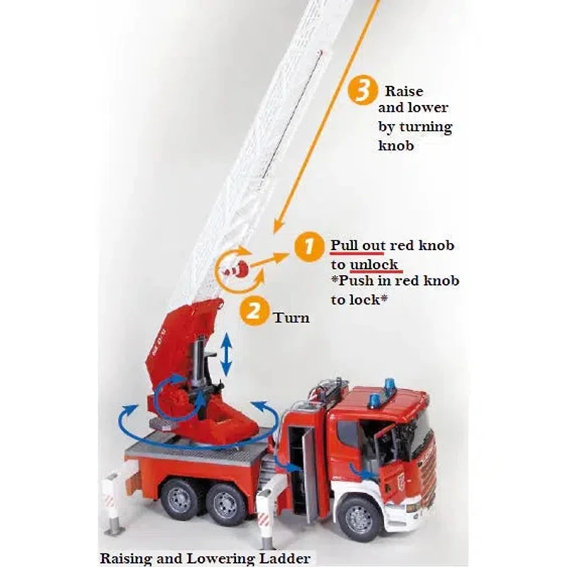 Scania Fire Engine w/ Water Pump and Light & Sound