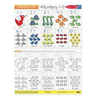 Learning Mats
