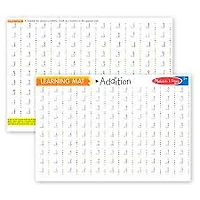 Learning Mats