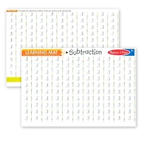 Learning Mats