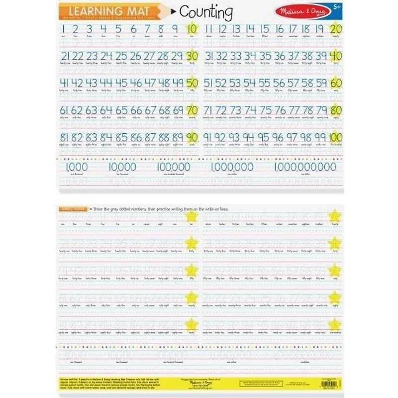 Learning Mats