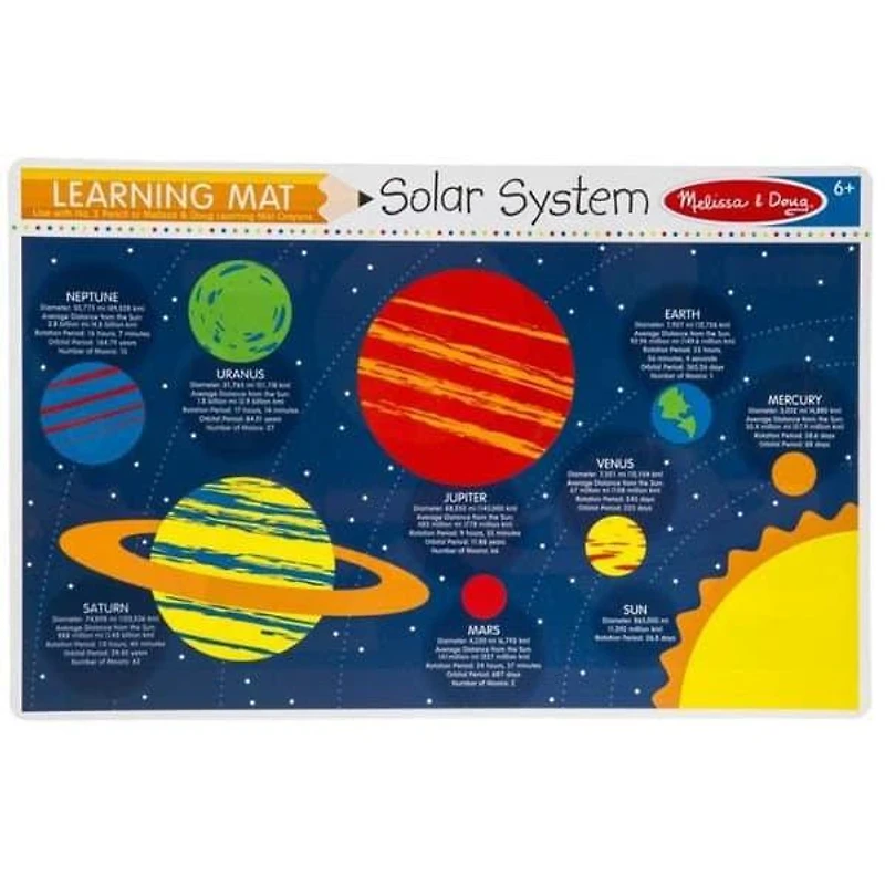 Learning Mats - Solar System