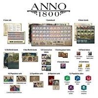 Anno 1800