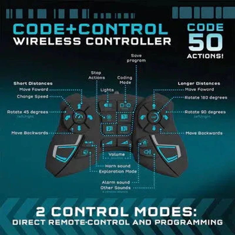 Code+Control: Robo Dozr