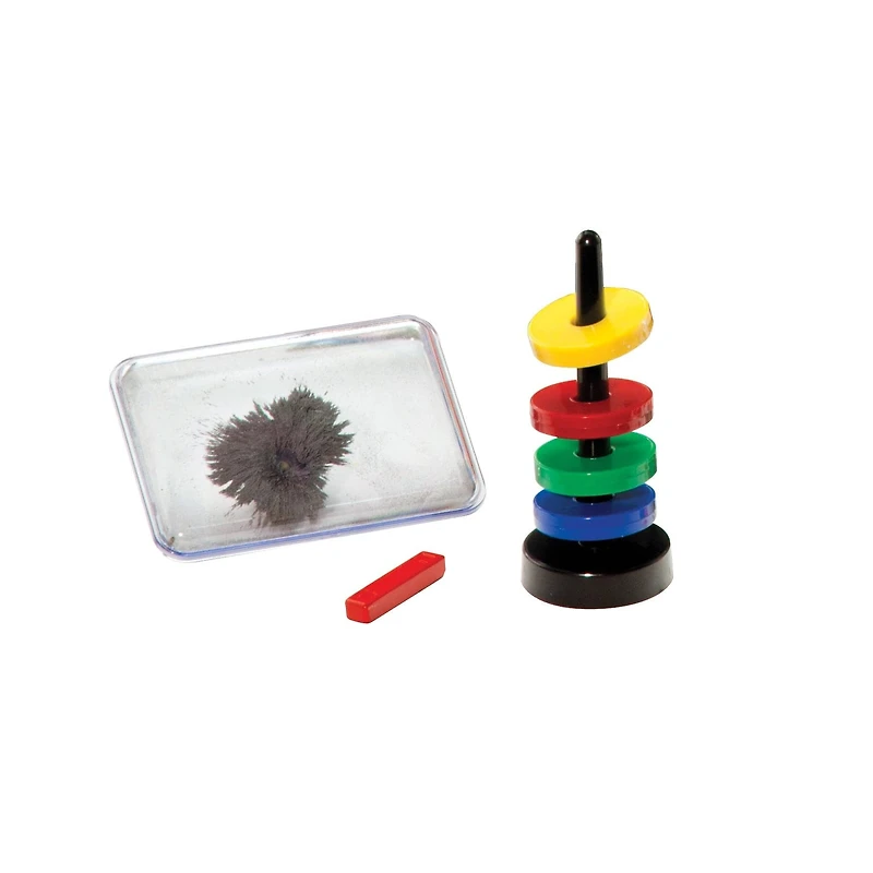 Magnetic Science