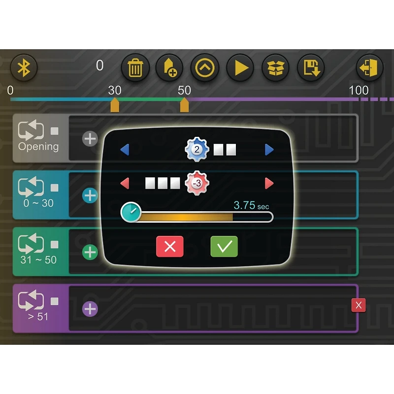 Robotics: Smart Machines