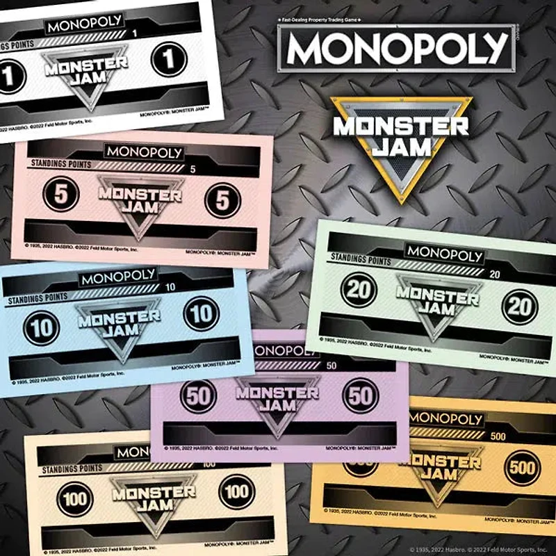 Monster Jam Monopoly