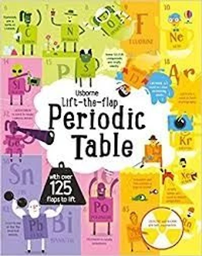 Lift the flip Periodic Table