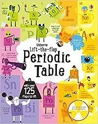 Lift the flip Periodic Table