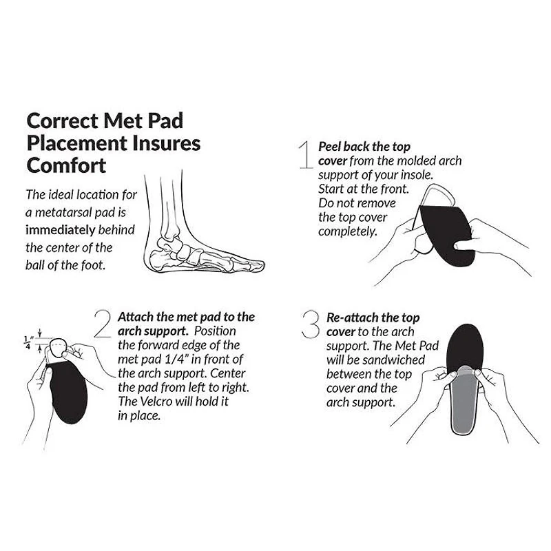 Tread Labs - Metatarsal Pads