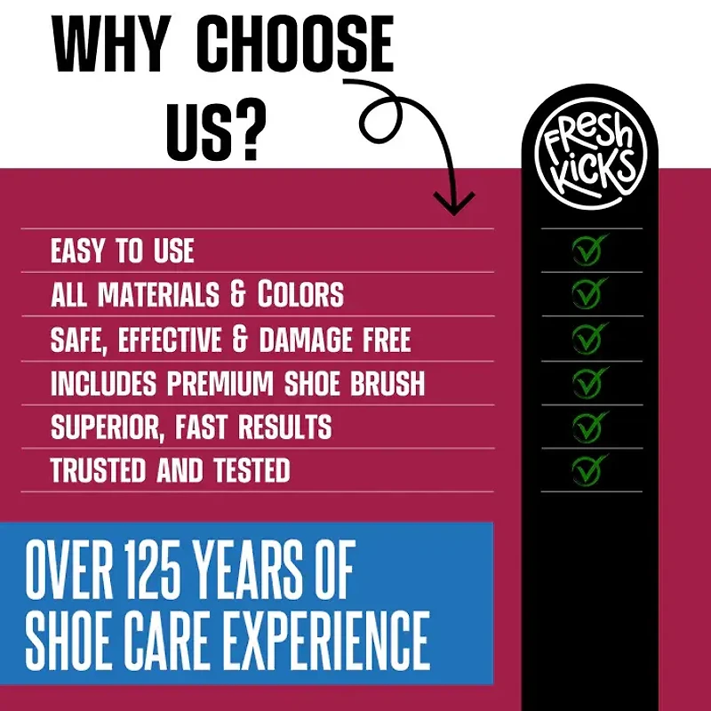 Fresh Kicks - Premium Shoe Cleaning Kit