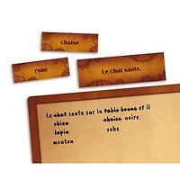 Mémoire télescopique (Francais)