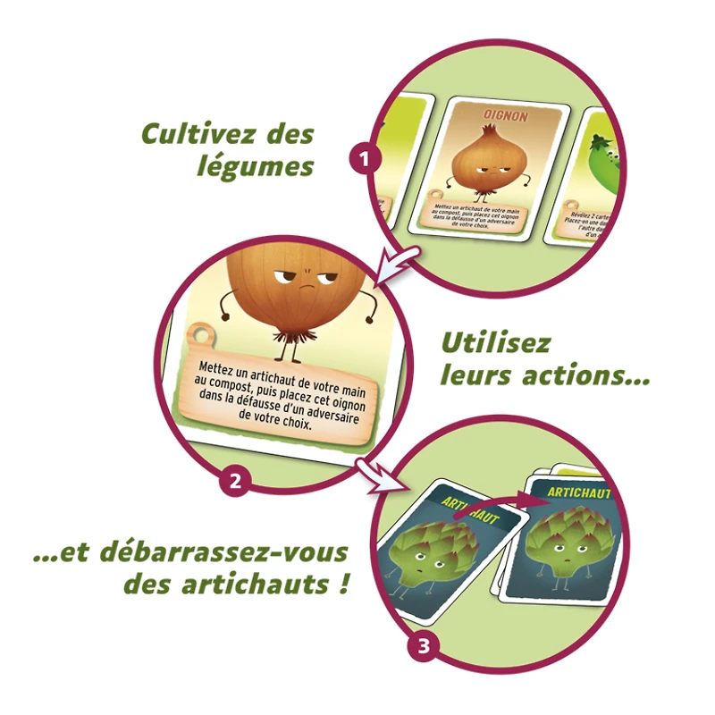 La fin des artichauts (Francais)