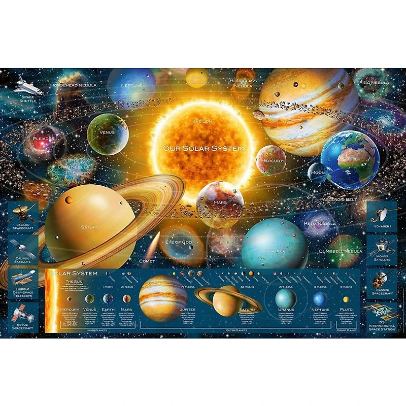 Ravensburger Système solaire