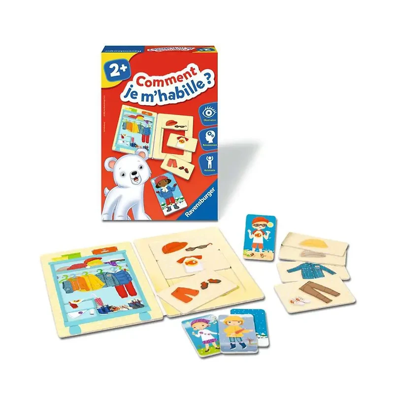Comment je m'habille? (French)